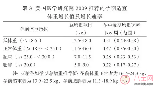 顺产茶真的喝了能顺产吗 产前真的可以喝顺产茶吗(图3)