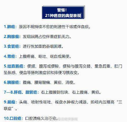 肿瘤科医生提醒21种癌症的典型表现 (图1)