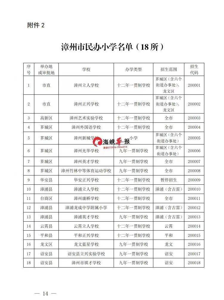 2022漳州市义务教育中小学网上报名台zzzsgl.fjzzedu.cn(图3)