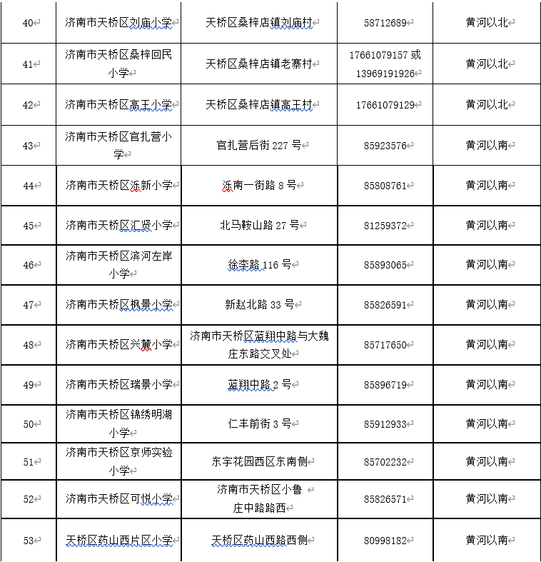 天桥区2022年义务教育报名平台www.tqzkzx.com(图5)