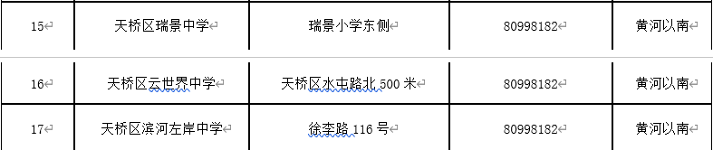 天桥区2022年义务教育报名平台www.tqzkzx.com(图7)