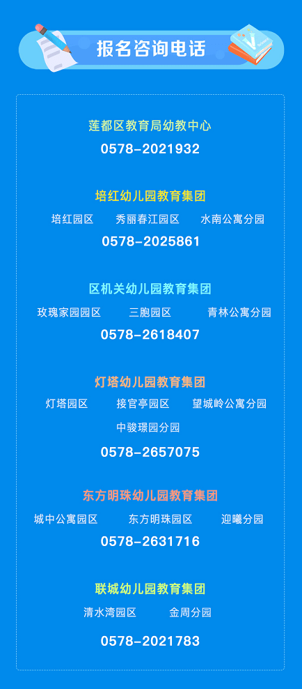 莲都区城区公办幼儿园2022年秋季招生报名指南(图11)