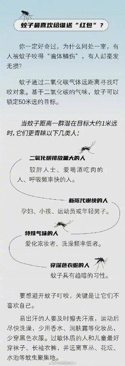 什么人更招蚊子喜欢？为什么肥胖人群更易被蚊子叮咬(图3)