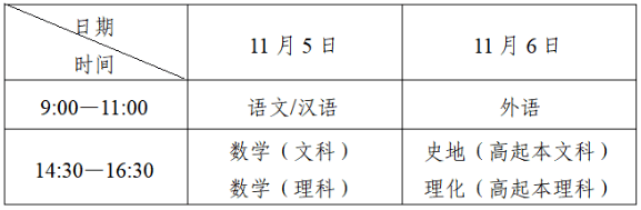 2022年椒江区成人高校招生考试报名及确认公告发布！9月1日起网上报名 (图1)