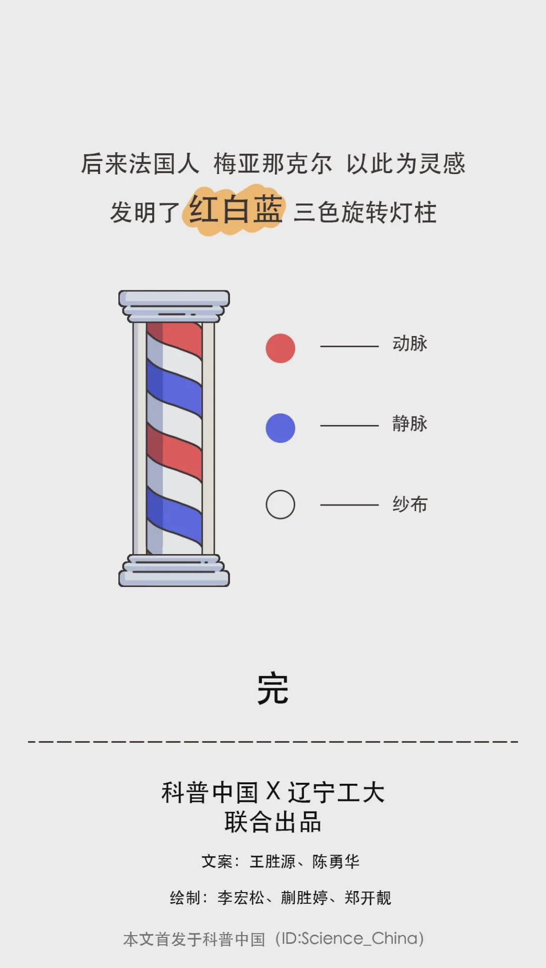 理发店门口的旋转灯柱，为啥都是红蓝白三色？原来大有来头(图11)