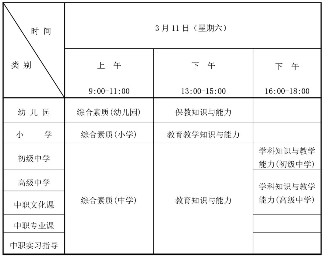 2023上半年教师资格考试(笔试)1月13日至18日进行网上报名(图3)