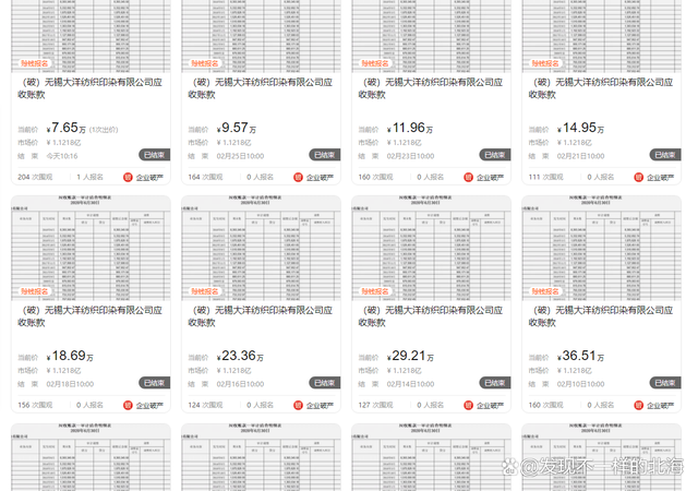 无锡一破产公司1亿多的应收款第27次拍卖，最终以7万多成功拍卖播(图4)