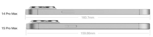 iPhone15ProMax将打破最薄边框纪录 下巴边框仅1.55 毫米(图7)