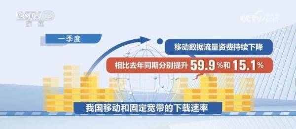 全国5G和千兆光网“双千兆”网络应用案例数超5万 (图2)