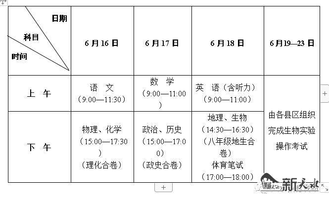 2023年天水市中考报名平台www.tssjyy.cn/tse_2023_tse(图2)