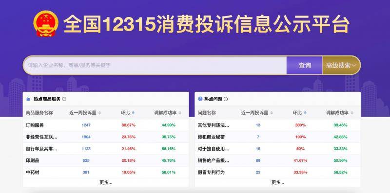 全国12315消费投诉信息公示平台网址tsgs.12315.cn(图1)