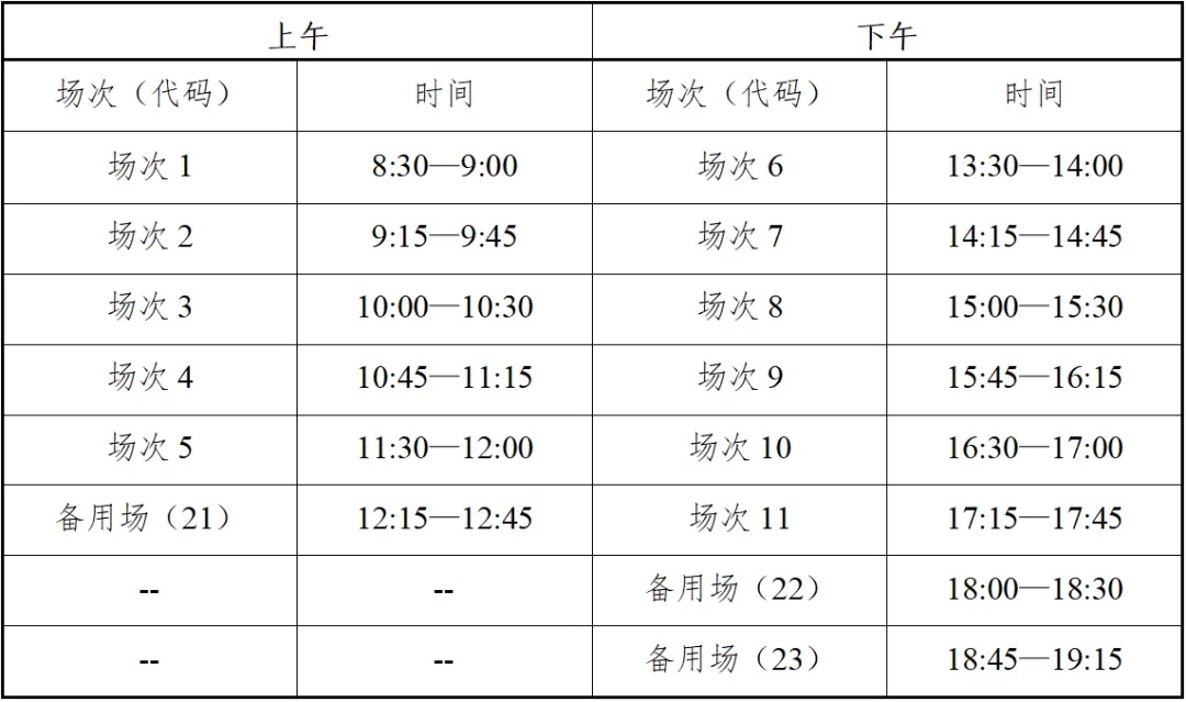 四川省2024年大学英语四六级考试网上报名cet-bm.neea.edu.cn(图1)