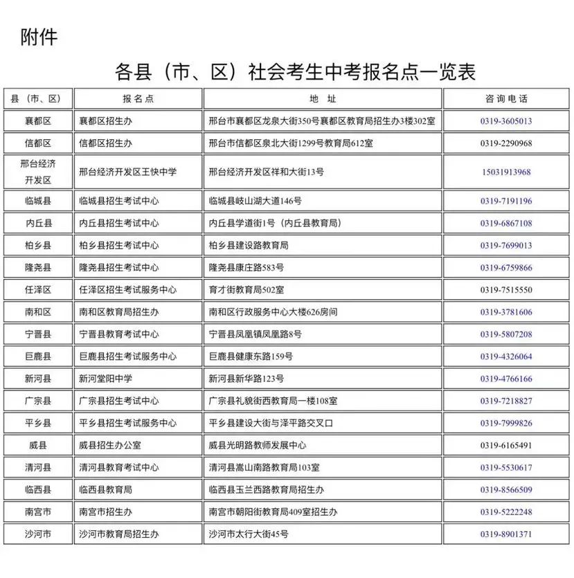 邢台市2024年中考报名时间为3月14日至3月30日(图1)