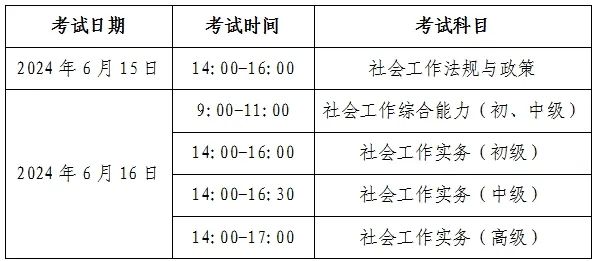 北京地区社会工作者职业资格考试报名通道4月3日开启(图1)