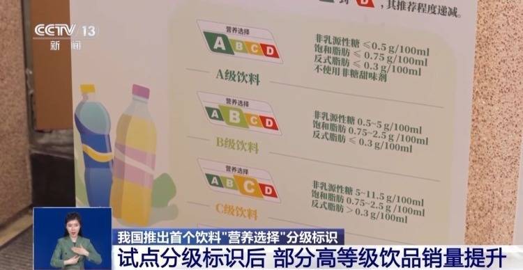 无糖、低糖饮料到底含了多少糖？以后将明确分级！选购看这个标识 (图1)