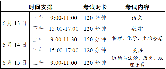 泸州市2024年中考网络报名系统http://lz.sczkbm.com:8084/zkbm(图2)