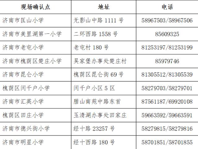 2024年槐荫区义务教育招生平台https://si.sdzyjy.net:8081/jnbm/(图4)